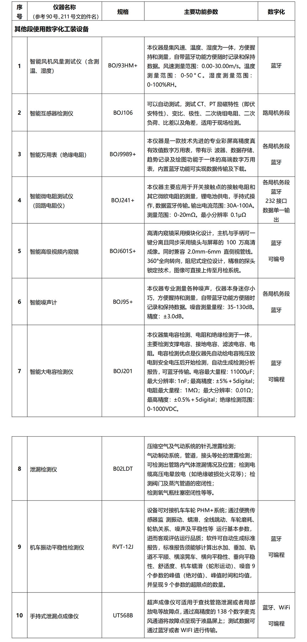智能产品 列表3_00 拷贝.jpg